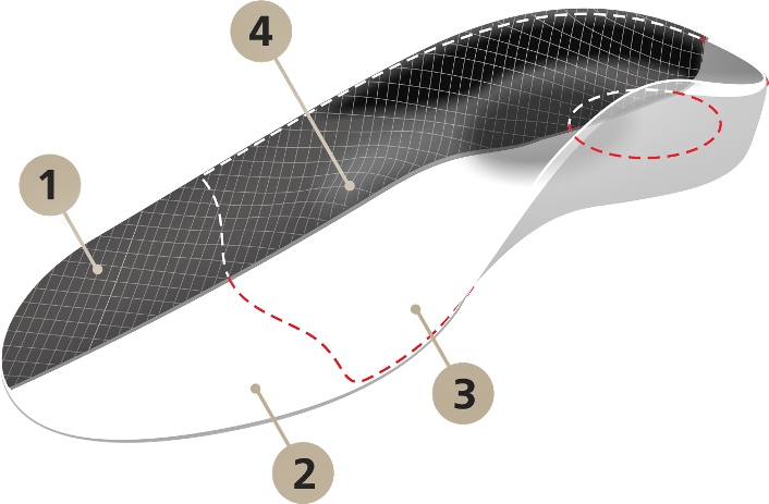 Стельки ортопедические PROTECT ORTO Professional, полужесткие купить в OrtoMir24